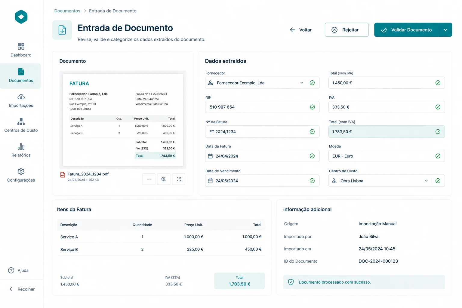 Dashboard de controlo de custos — visão geral financeira por centro de atividade